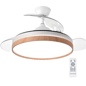 NovoHome Ventilardor De Techo NH-VTR500